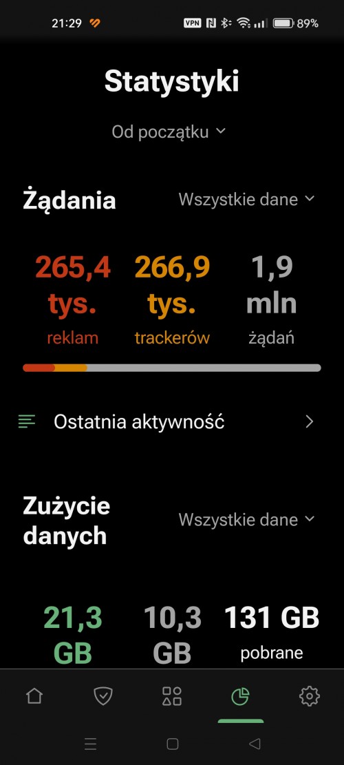 Screenshot_2024-01-27-21-29-52-33_a93965f46c4a4b0ed1be737bdf2bc8fc.jpg