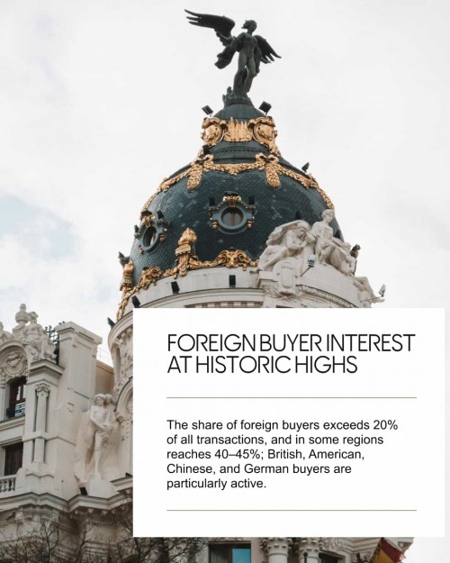 filipp-shrage-kronung-foreign-buyer-interest2119.jpg