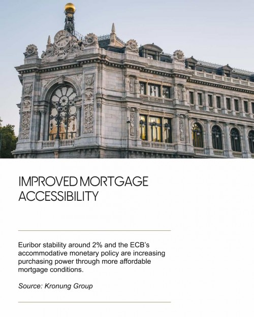 philipp-shrage-kronung-improved-mortgage-accessibility2848.jpg